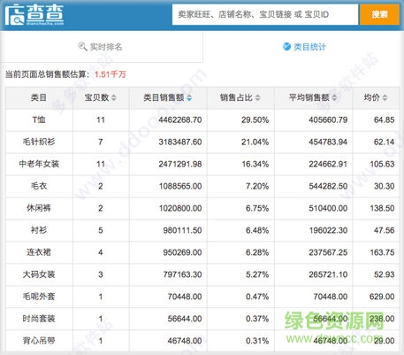 店查查專業(yè)版 v2.4.0 官方免費版 0