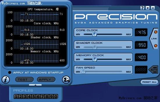 NVIDIA顯卡超頻工具(EVGA Precision) v4.0.0 官方版 0