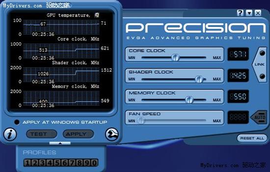 NVIDIA顯卡超頻工具(EVGA Precision) v4.0.0 官方版 1