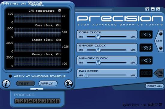 NVIDIA顯卡超頻工具(EVGA Precision) v4.0.0 官方版 2