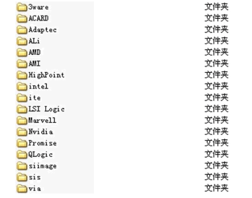 萬(wàn)能Raid控制器驅(qū)動(dòng)  0