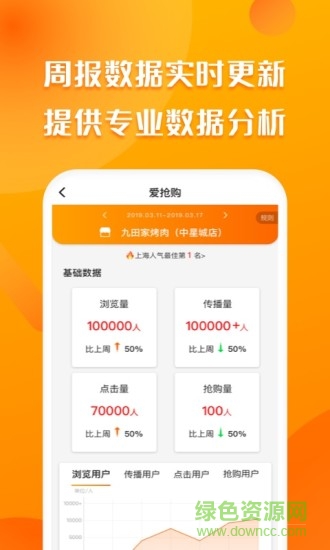聚客蜂平臺 v4.4.6 安卓版 2
