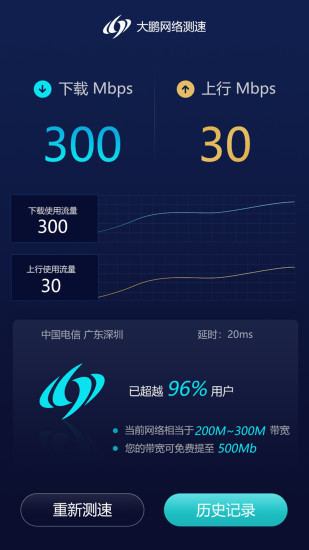大鵬網(wǎng)絡(luò)測(cè)速 v1.3.3 安卓版 1