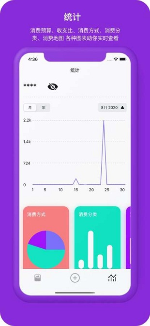今日記賬 v1.6.0 安卓版 2