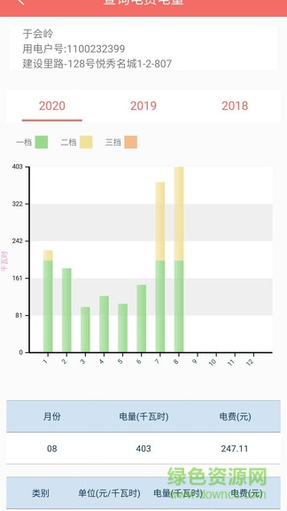 數(shù)字郴電app