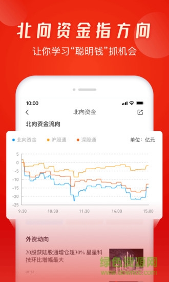 市盈率軟件 v6.2.3 安卓版 3
