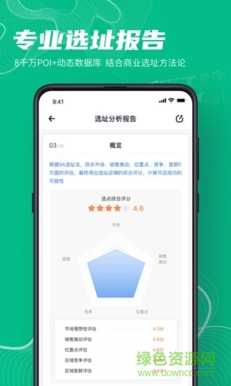 上上參謀ios版 v4.1.1 iphone手機版 0
