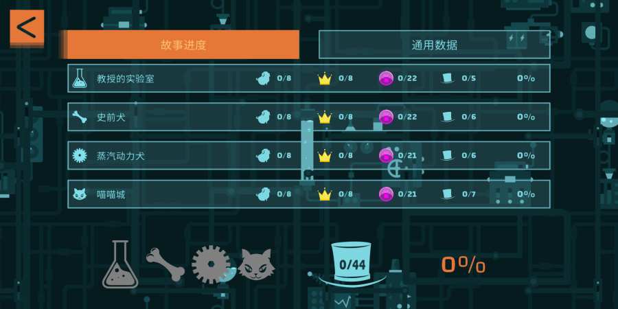 雙切巴哥犬手機版下載