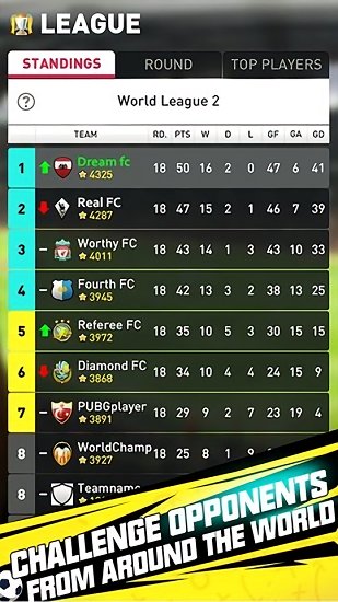 完美十一人中文版 v1.3.1 最新安卓版 2