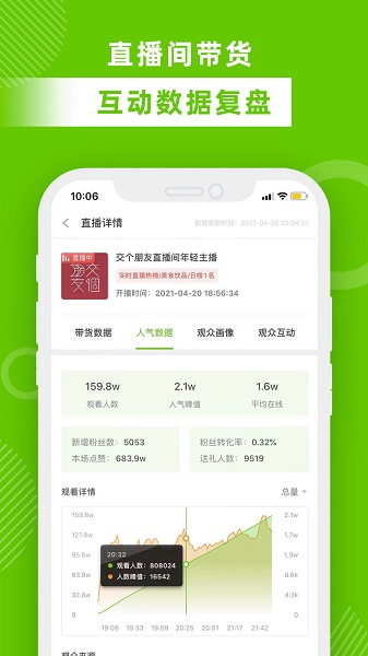 飛瓜數(shù)據(jù)iPhone版 飛瓜數(shù)據(jù)ios最新版