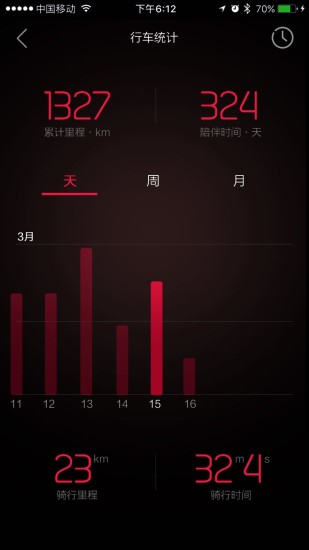 摩靈molinks v1.2.0 安卓版 0