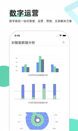 車(chē)商通手機(jī)app下載 車(chē)商通app下載安裝