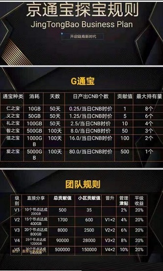 京通寶app最新版 京通寶app下載安裝