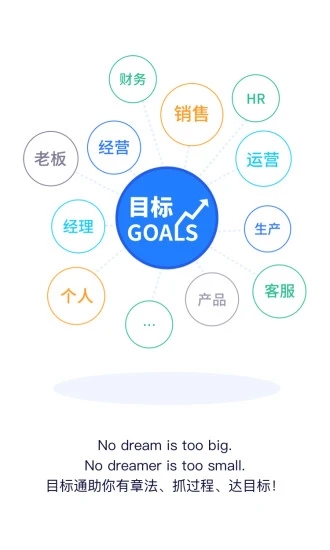 目標通 v2.2.13 安卓版 3