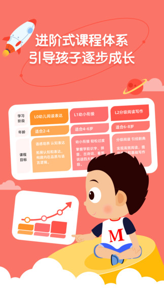 小小常愛學(xué)習(xí) v0.1.0 安卓版 1