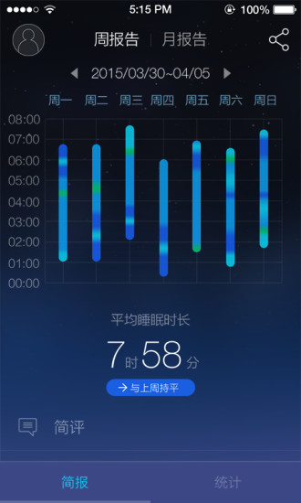 舒眠燈 v3.4.7 安卓版 3