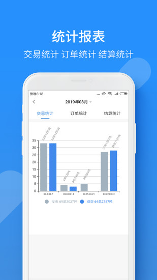 51危品匯app v3.2.24 安卓版 1