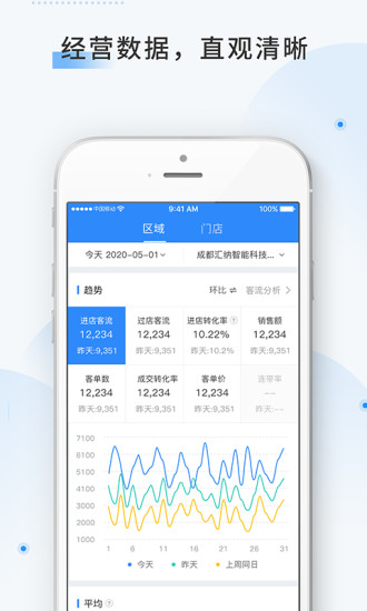 云盯360app v8.2.0.0216 安卓版 2