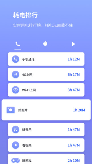 電池省電專家 v2.11601.5 最新版 2
