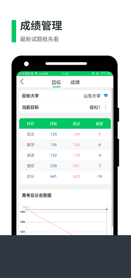 2021全國大聯(lián)考app最新版 v2.6.0 官方安卓版 1