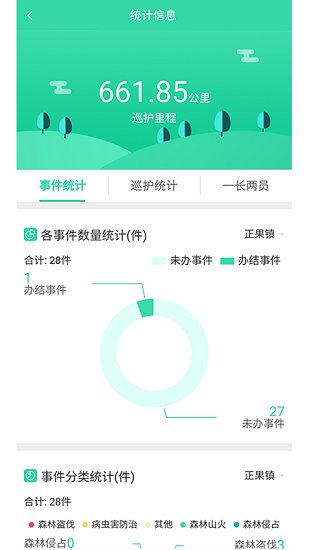 智慧林长 智慧林长app下载