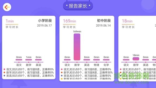 學(xué)測(cè)星ios版 學(xué)測(cè)星蘋(píng)果版