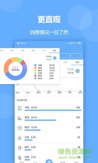 記賬精靈app v6.1.7 安卓版 2