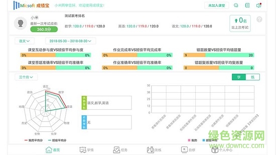 米課成績寶學(xué)生版 v3.0.6 安卓版 0