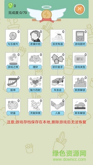 家長模擬器中文版 v1.0.1 安卓版 0