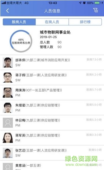 富集云無憂復(fù)工 無憂復(fù)工app