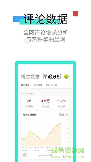 hifive智能經(jīng)紀(jì)人電腦登錄 v3.0.2 官方最新版 1