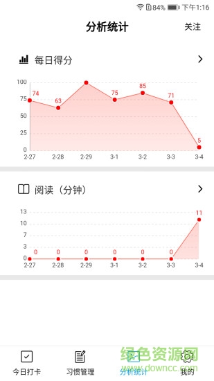 習(xí)慣評分手機(jī)版