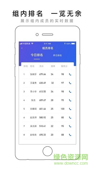 亞滴小助手官方 v1.0 安卓版 1