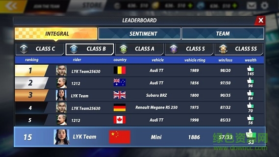 城市飛車(chē)2免費(fèi)版 v1.0.17.406.401.0906 安卓版 0