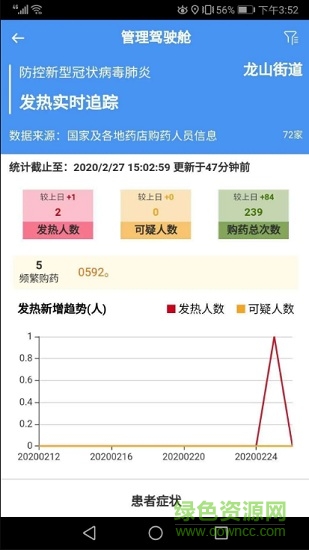 重慶市藥監(jiān)局app3