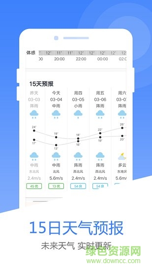 風(fēng)云天氣預(yù)報app v4.0.1.1229 安卓版 1