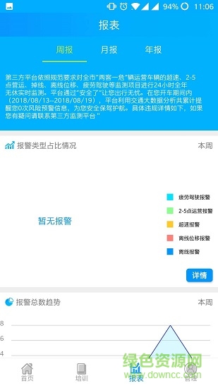 安全了 安全了下载