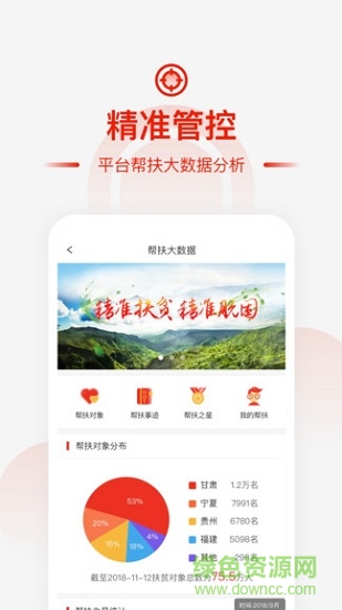 央企消費(fèi)扶貧電商平臺 v1.2.27 官方安卓版 3