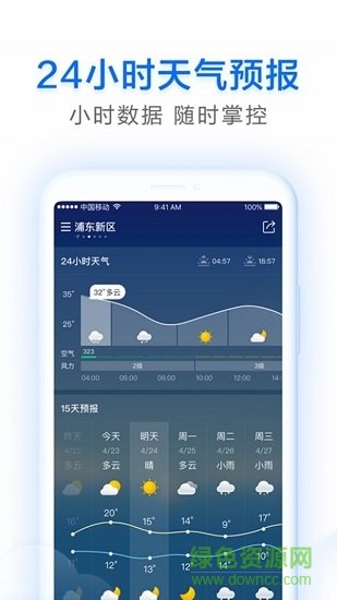 云猿天氣預(yù)告