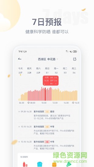 紫外線天氣預報 v1.1.2 安卓版 0