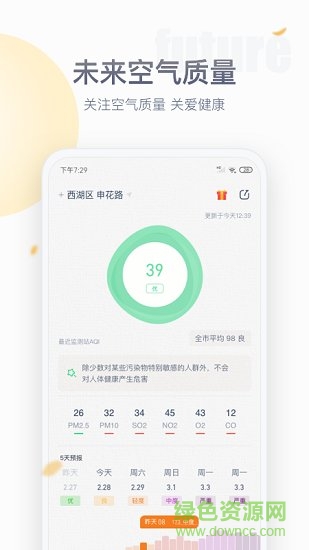 紫外線天氣預報 v1.1.2 安卓版 2