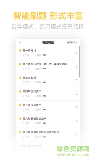 注冊會計師億題庫1