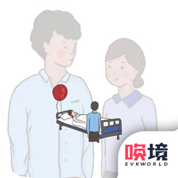 我要如何說再見