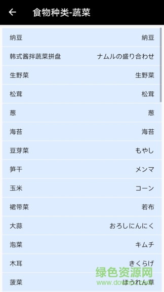 日本食物字典 v1.0 安卓版 3
