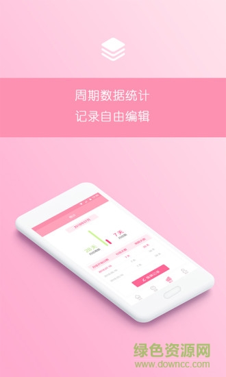 排卵期預測期 v1.1.8 安卓版 1