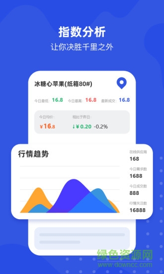 多麦生鲜 多麦生鲜app