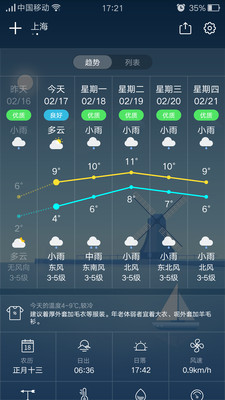 天氣預報王app 天氣預報王