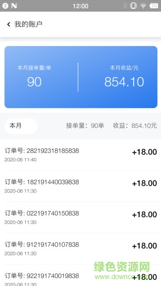 西六樓騎士版app