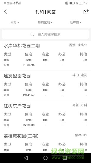 刊和資訊 v3.4.09 安卓版 0
