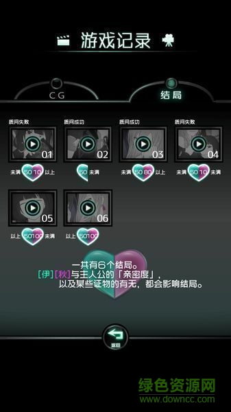 花心女友游戲漢化版 v1.0.0 安卓中文版 2
